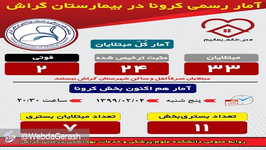 ۴٫۲ 