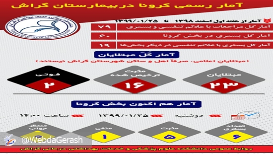 PHOTO-2020-04-13-14-26-25 