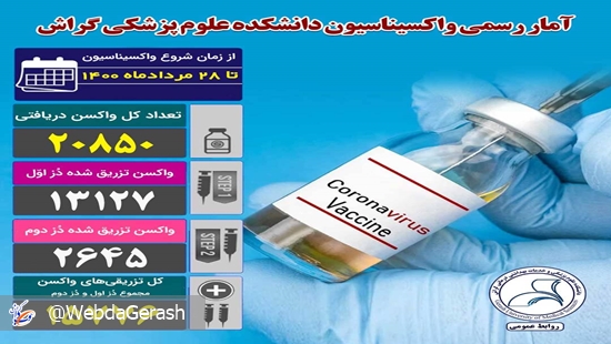 ۲a10b45c7ce54035b4985498ed3eaf72 